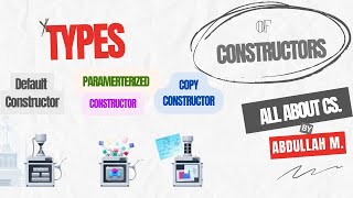 Types of Constructors.