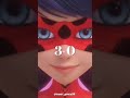 Ensar TV 2 Ladybug vs MCU Captain America #shorts