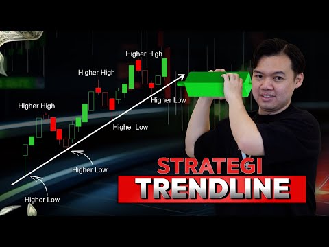 Cara Membaca Chart Forex Secara Profesional (Strategi Trendline)