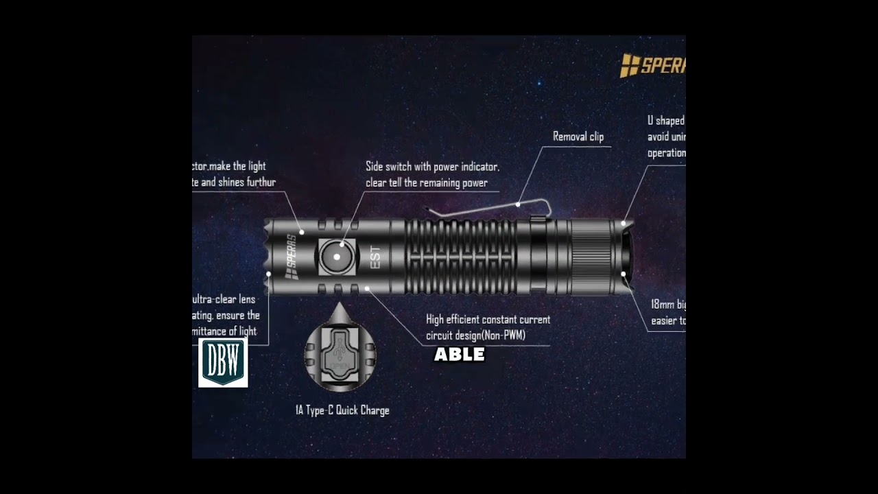 Don't get caught in the dark: The Speras Flashlight is here to help. Your superhero is here #hunting