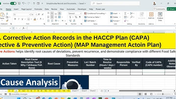 Unlocking the Secrets of Effective #capa Records in #haccp Plan! 🎥 🛡️Corrective & Preventive Actions