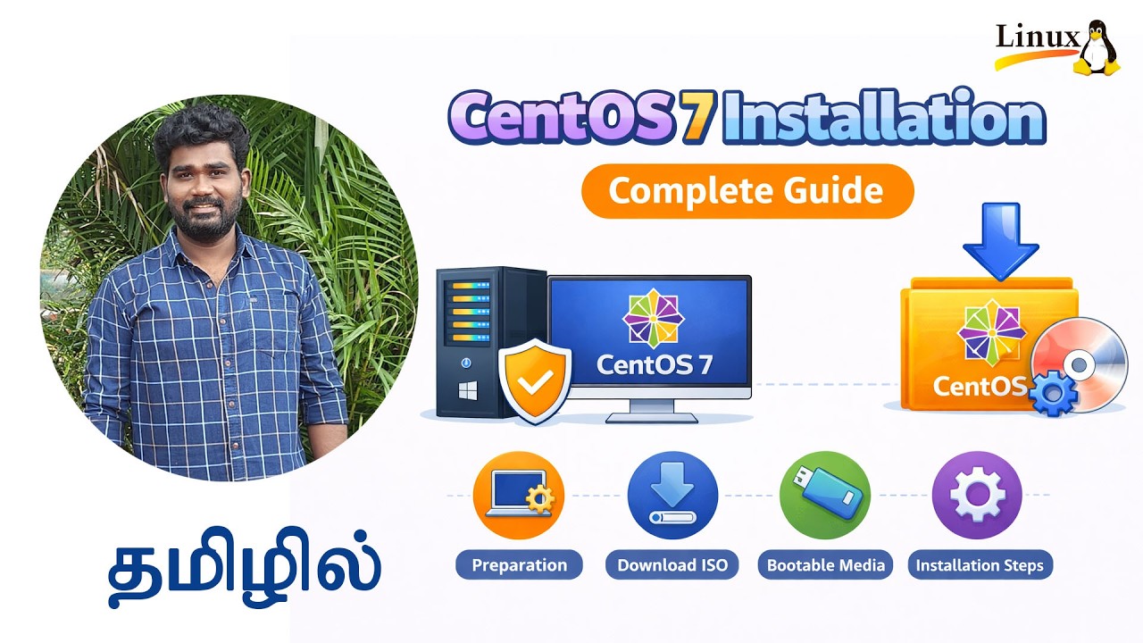 How to install CentOS 7 on VMware Workstation | Step by Step ...