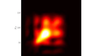 Electron Density 1d Harmonic Quantum Dot plotted for all x and y