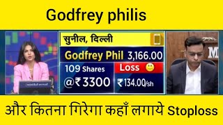 Godfrey Phillips Share Analysis Cigarette Fmcg Stock Dividend King Of India