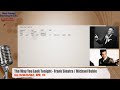 The Way You Look Tonight - Frank Sinatra / Michael Buble Vocal Backing Track with chords and lyrics