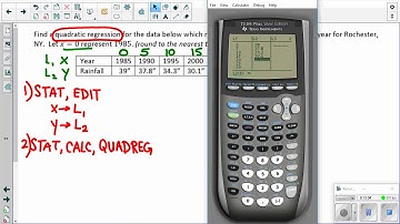 Visca Alg 2 Unit 1 Lesson 17 Unit Test Review part 1