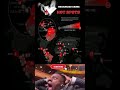 The World 🌎 Most Notorious Crime Spots