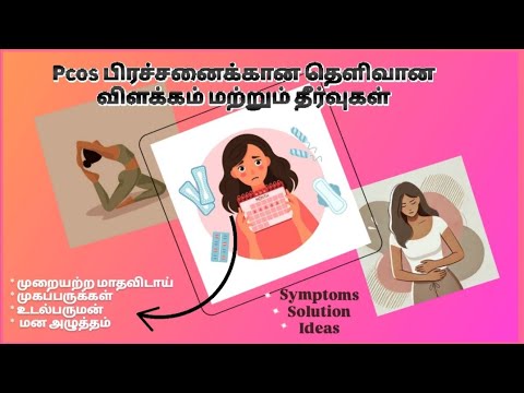 PCOS Full explanation