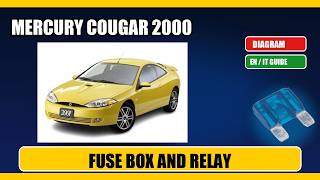 Fuse box location and diagram: mercury cougar 2000 - Schema fusibili
