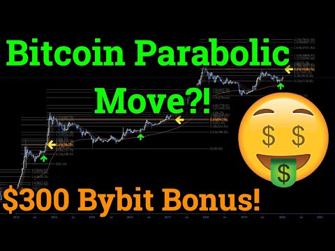 next-bitcoin-parabolic-move?-$300-bybit-bonus!-(cryptocurrency-news,-btc-trading,-price-analysis)