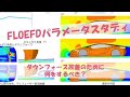 Simcenter FLOEFD Demonstration　ディフューザーによるダウンフォース効果シミュレーション