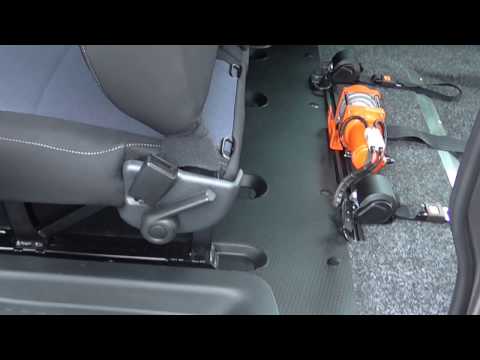 Automotive Group Technology And Comfort