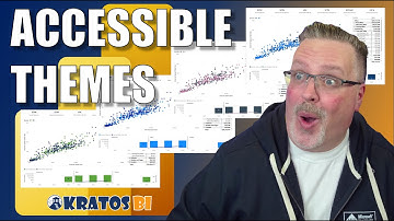 Creating Accessible Reports with Power BI
