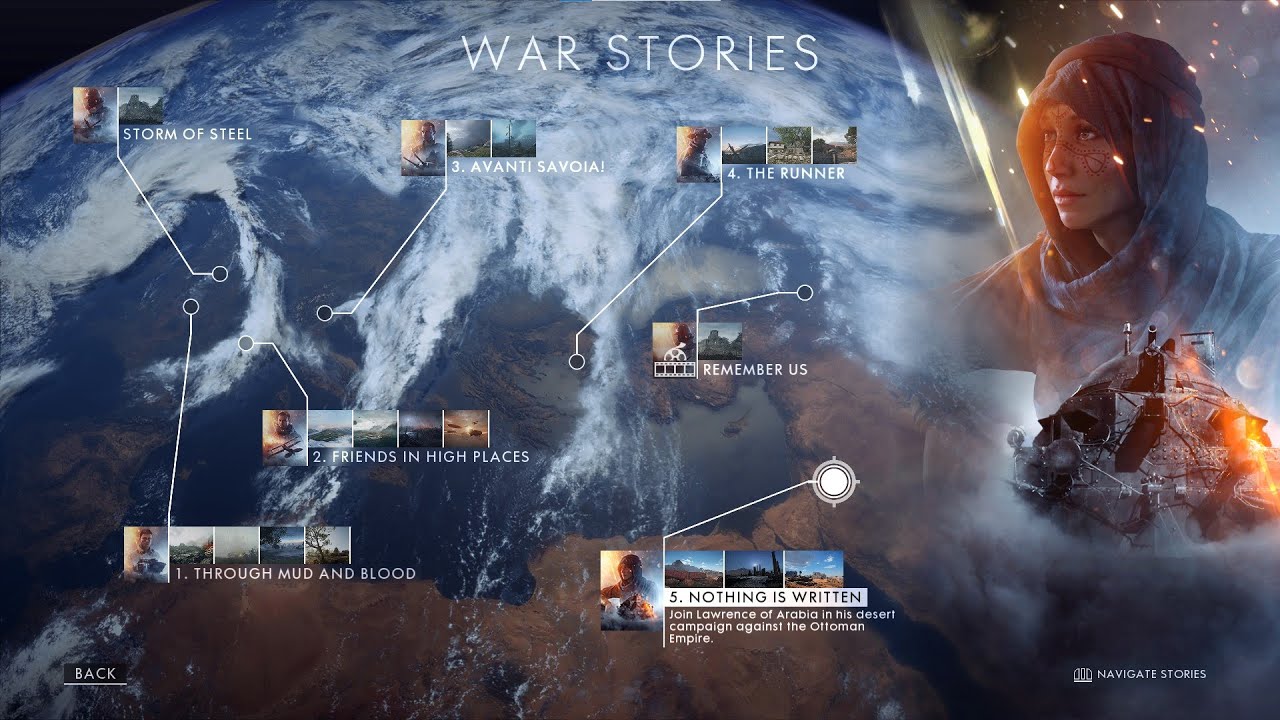 Battlefield 1 Remember US YouTube