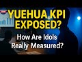 When KPIs Meet Idols What Yuehua’s New Rules Really Mean for Their Stars