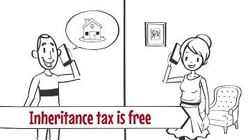 Inheritance Tax: What You Need To Know