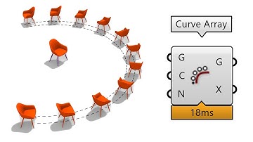 Grasshopper Tutorial (Array On Curve)