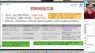 乾颐堂 现任明教教主 教主VIP Nvidia超算网络NCP AIN 2 RDMA与网络技术