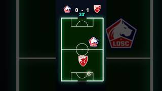 Lille vs Belgrade