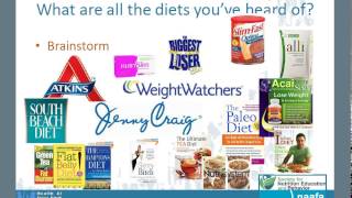 Health At Every Size Overview, Part 2 Presented By Amy E. Reich