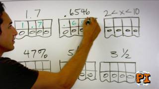 SAT Math Prep: No Answers, No Problem Net Worth