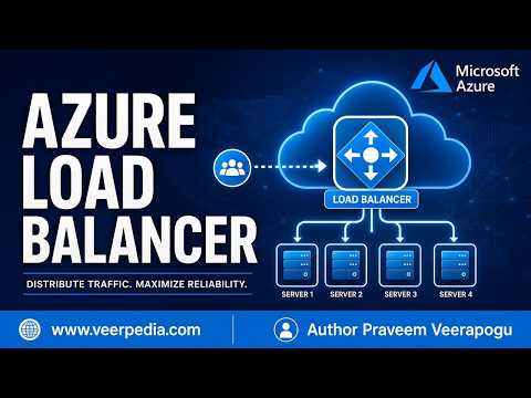 Azure Load Balancer Tutorial for Beginners | Complete Step-by-Step Guide (2026)