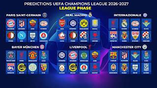 Predictions UEFA Champions League 2026-2027 League Phase