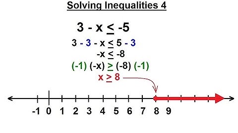 ALGEBRA & PRE-ALGEBRA REVIEW: Ch 1 (38 of 53) Solving Inequalities 4