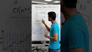 Sorting Algorithms! Bubble sort explained with time complexity #dsa #java #programming #coding #ai