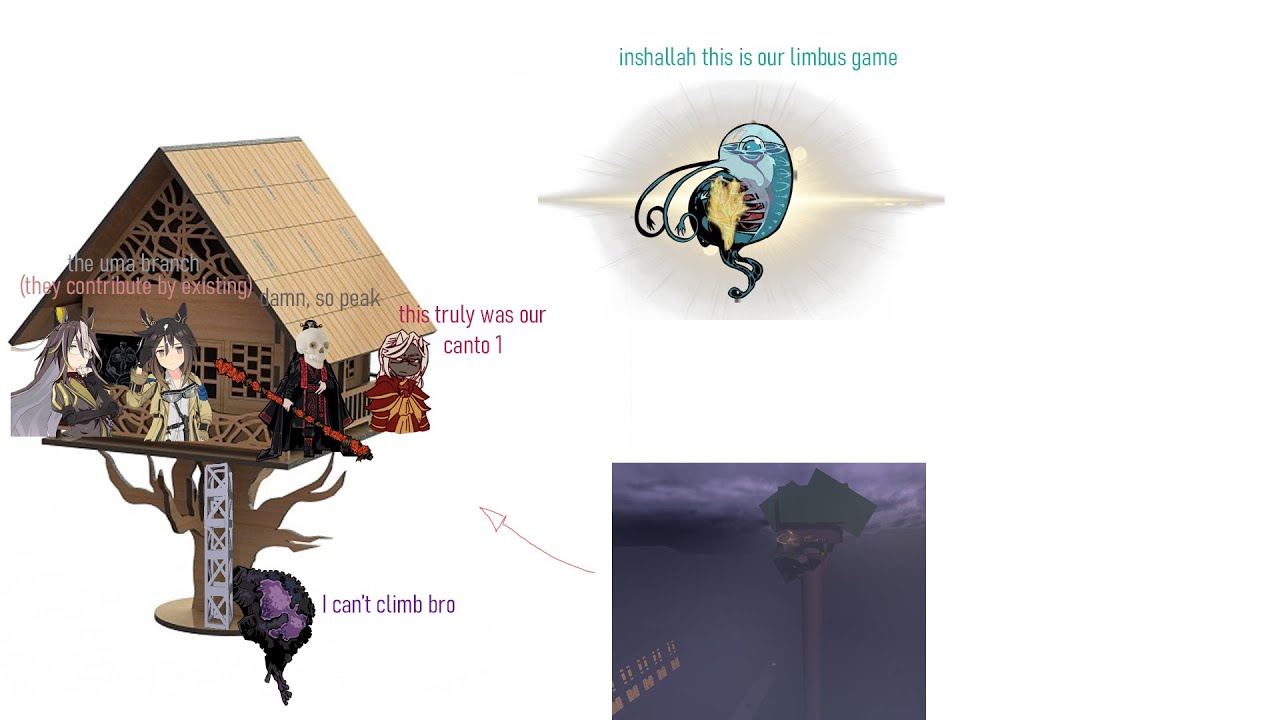 limbus game 'saikai' at the top of a tree while staring at the golden god peccatulum morositatis