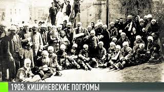 1903: еврейские погромы в Кишиневе
