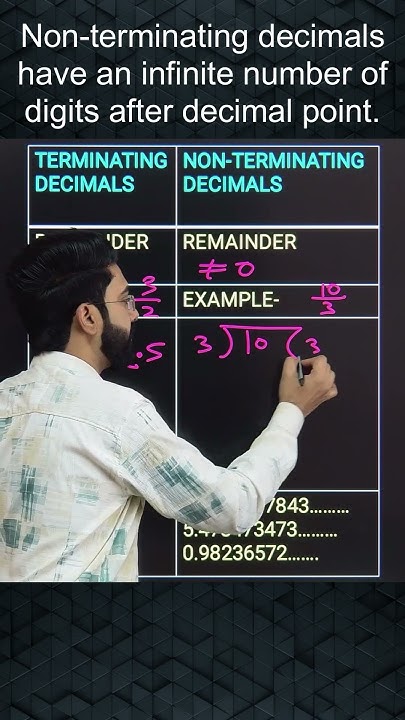 Terminating and Non Terminating Decimals Class 9 | Decimals | Types of ...