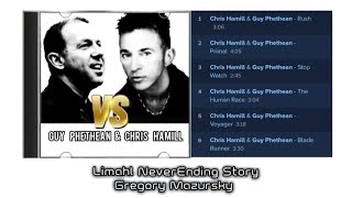 Limahl Chris Hamill Vs Guy Phethean - Blade Runner 330