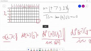 Partition equal subset sum