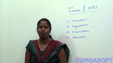 Features of OOPs in .net