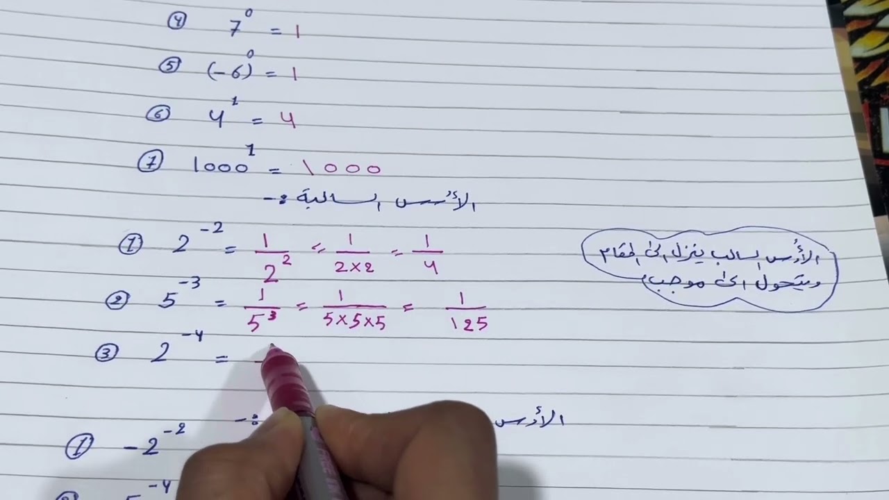 القوى (الاسس) السالبة والصورة العلمية للعدد رياضيات الثاني متوسط ص 10 ، المحاضرة 1 ، ست مريم