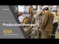 Production process senlisweld