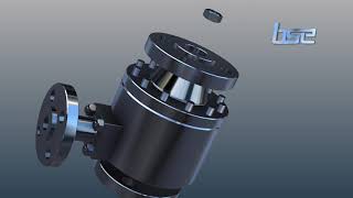 Automatic Recirculation Valve Automatic Recirculation Valve Principle
