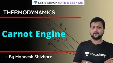 Carnot Engine | Thermodynamics | GATE/ESE 2021 Exam Preparation | Maneesh Shivhare