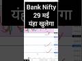 Thursday Tomorrow Market Prediction|#tomorrow_nifty_predication | #tomorrow_Banknifty_predication