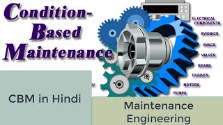 Condition Based Maintenance (CBM)  What is Maintenance in Hindi