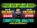 UPSSSC New Vacancy 2026 | UPSSSC AGTA Competition Analysis | UPSSSC Recruitment 2026