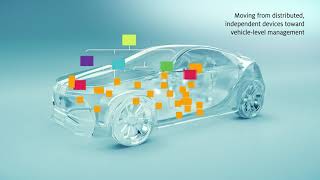 Henkel Automotive Control Module