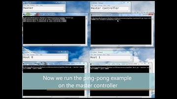 164 Actor Model Concurrency Demo