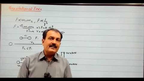 Gravitational force by spsc Sindh academy umerkot leactures first year class physics by Sindh academ