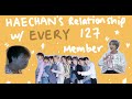 Haechan's relationship with 127 members!!