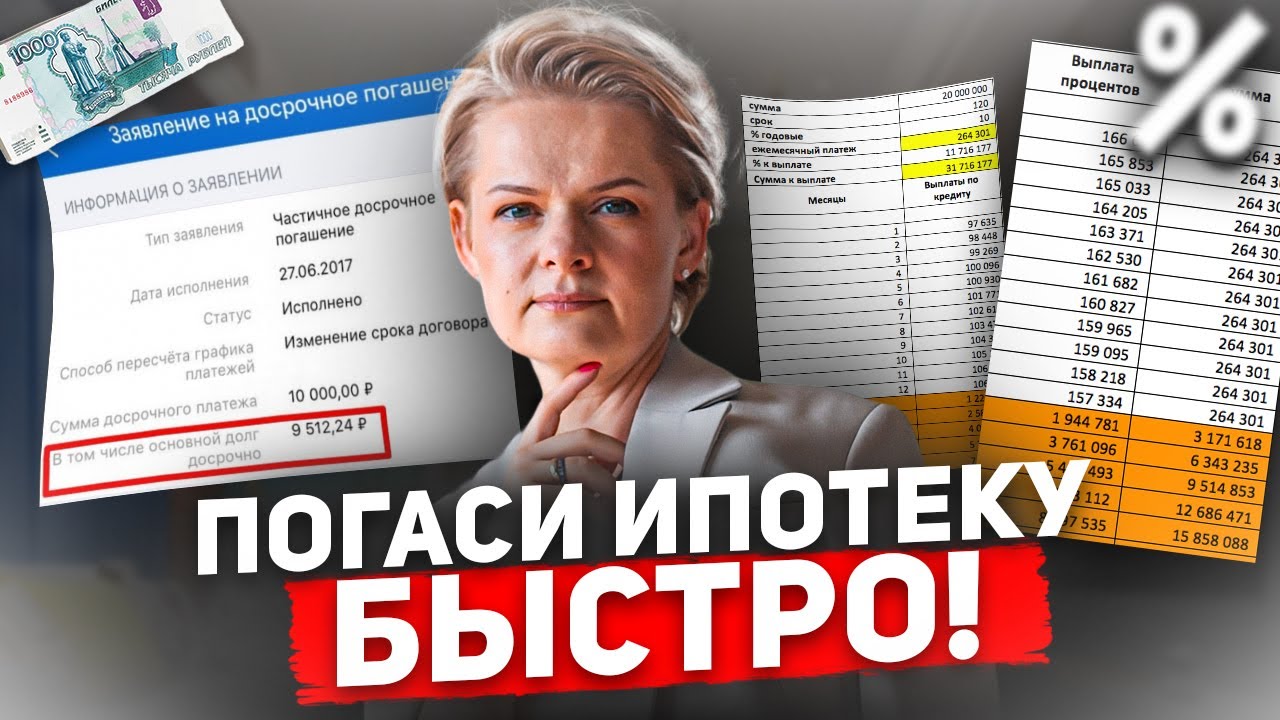 ПОГАСИ ИПОТЕКУ за 7 лет с минимальной переплатой| Как правильно брать и ...