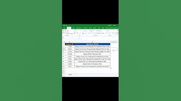💡Convert Numbers into Words Excel Formula! #excelshorts