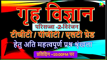 44-Home Science textile | finishes| home science tgt/pgt/lt grade / tgt home science | MCQ |APT GS |