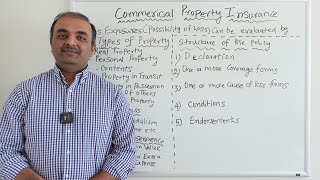 Commercial Property Insurance  Basics